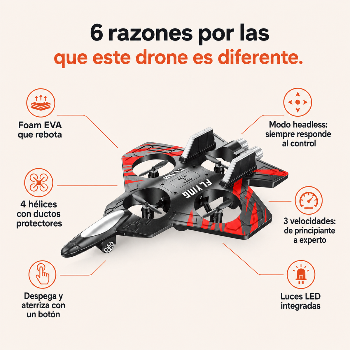Avion Tipo Dron 360 A Control Remoto — vista 3