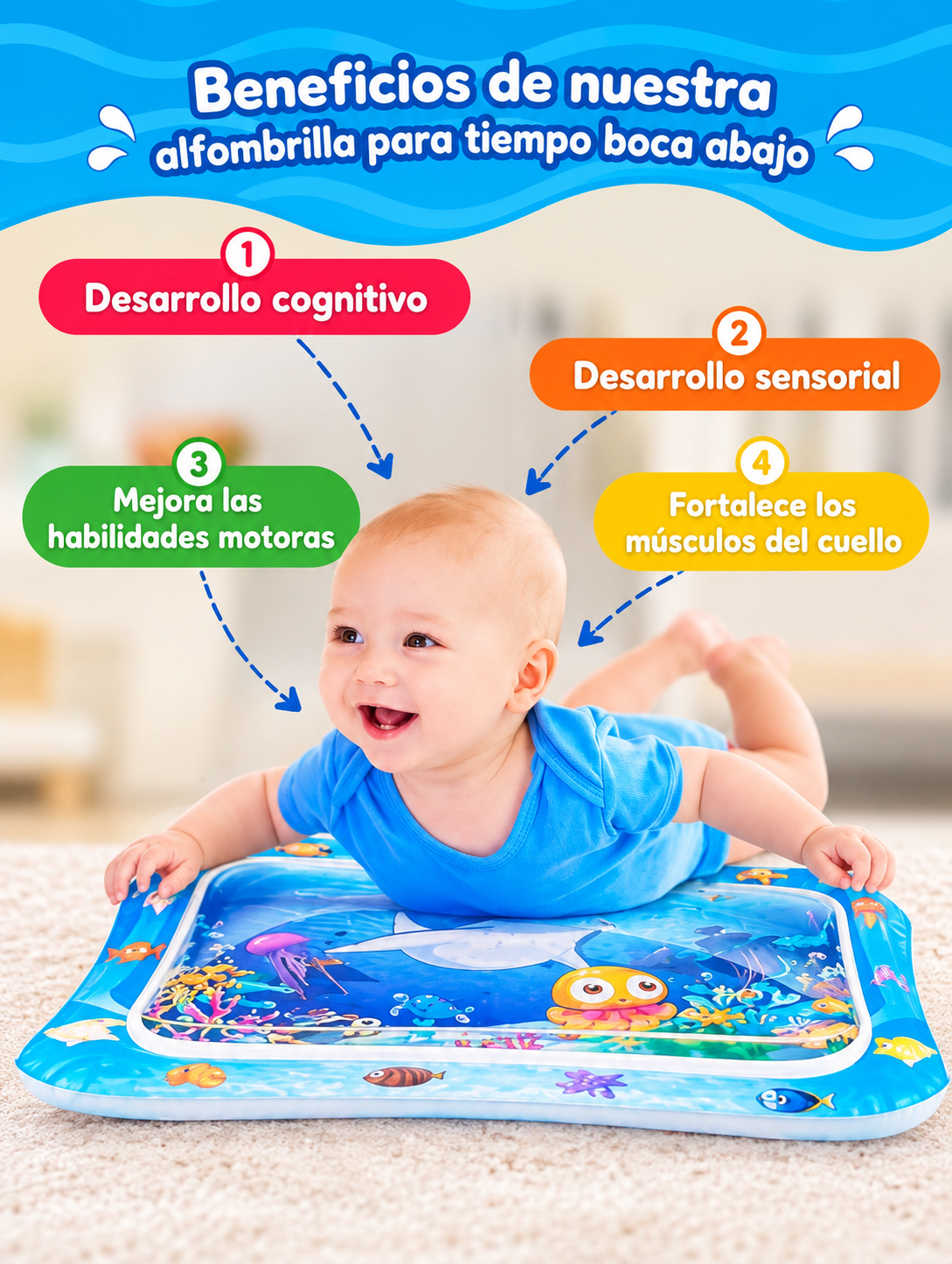 Tapete Sensorial de Agua para Bebé 💦🐠